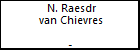 N. Raesdr van Chievres