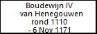 Boudewijn IV van Henegouwen