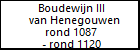 Boudewijn III van Henegouwen