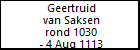 Geertruid van Saksen