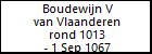 Boudewijn V van Vlaanderen