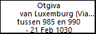 Otgiva van Luxemburg (Vianden)