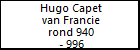 Hugo Capet van Francie