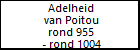 Adelheid van Poitou