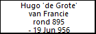 Hugo 'de Grote' van Francie