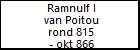 Ramnulf I van Poitou