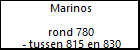 Marinos 