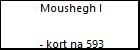 Moushegh I 