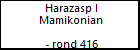 Harazasp I Mamikonian