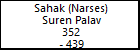 Sahak (Narses) Suren Palav