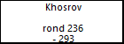 Khosrov 