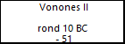 Vonones II 