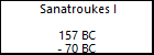 Sanatroukes I 