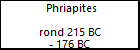 Phriapites 
