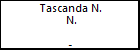 Tascanda N. N.