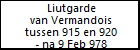 Liutgarde van Vermandois