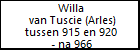 Willa van Tuscie (Arles)