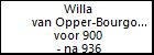 Willa van Opper-Bourgondie
