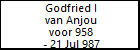 Godfried I van Anjou