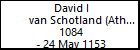 David I van Schotland (Atholl)