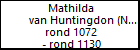 Mathilda van Huntingdon (Northumberland)