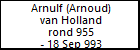 Arnulf (Arnoud) van Holland