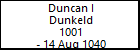 Duncan I Dunkeld