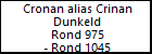 Cronan alias Crinan Dunkeld