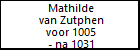 Mathilde van Zutphen