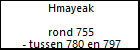 Hmayeak 