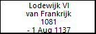 Lodewijk VI van Frankrijk