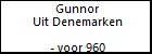 Gunnor Uit Denemarken