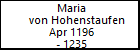 Maria von Hohenstaufen