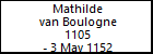 Mathilde van Boulogne