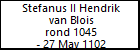 Stefanus II Hendrik van Blois