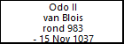 Odo II van Blois