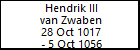 Hendrik III van Zwaben