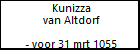 Kunizza van Altdorf