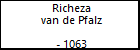 Richeza van de Pfalz