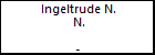 Ingeltrude N. N.