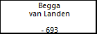 Begga van Landen