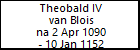 Theobald IV van Blois