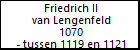 Friedrich II van Lengenfeld