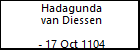 Hadagunda van Diessen
