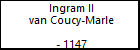 Ingram II van Coucy-Marle