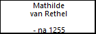 Mathilde van Rethel