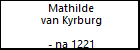Mathilde van Kyrburg