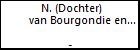 N. (Dochter) van Bourgondie en Macon