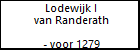 Lodewijk I van Randerath