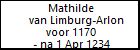 Mathilde van Limburg-Arlon